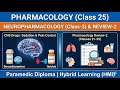 Neuropharmacology (class-3)| Pharmacology Review-2 (25th Class)| Paramedic Diploma| Hybrid Learning