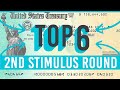 LAWYER EXPLAINS | Top 6 Stimulus Package and Stimulus Check Updates