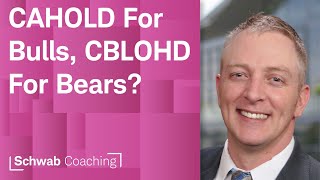 CAHOLD for Bulls, CBLOHD for Bears? | Trading a Smaller Account | 5-17-24