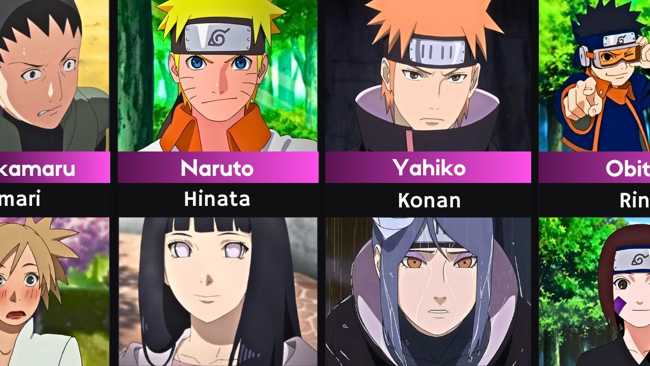 10 Best Naruto Characters - HubPages