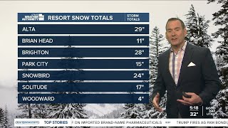 Cold Start To A Sunny Easter Weekend- Friday, April 3