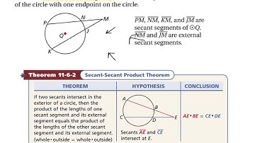 8th TAP, section 11.6- Segment Relationships in Circles
