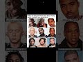 Tupac ‼️ Biggie ‼️Nas ‼️Kendrick ‼️ Jay-Z ‼️ The realest in the Rap Game 💯💯💯‼️ #shorts #reaction