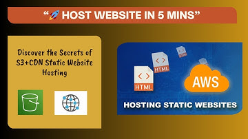 🚀 Host Your Website on S3 + CloudFront | Super Fast & Secure Static Website Hosting