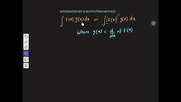 Integration by SUBSTITUTION Method Part 1 (#Desmos Activity Link in Descriptions)
