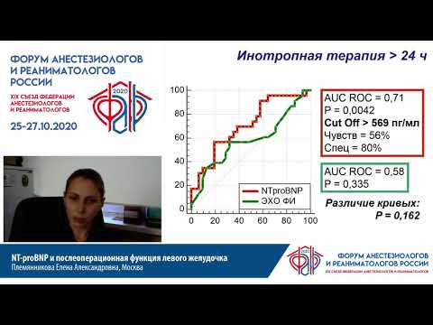 NT pro BNP и П/О функция ЛЖ Племянникова Е.А.