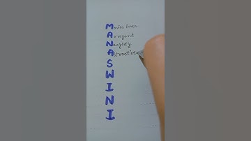 full form of name "manaswini" #shorts #fullform #shortvideo