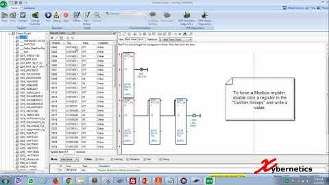 SCADAPack - Force Or Simulate Modbus Register