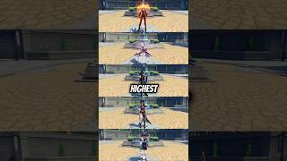 Who Can Fly The Highest In Genshin Part 2 Who Can Fly The Highest In Genshin Part 2