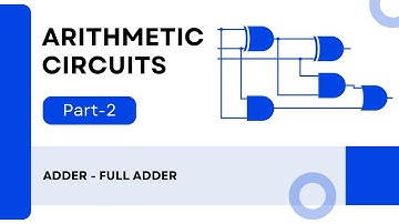 Arithmetic Circuits Part 2 -  Adder - Full Adder | Fundamentals of Computer Organisations (FCO)
