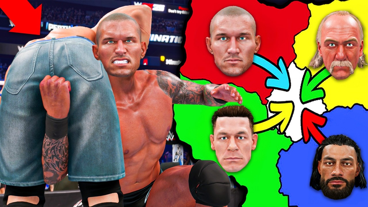 WWE Imperialism: HEEL VS. FACE!