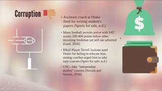 Commercialization in Sport HPER 350 Mod 7