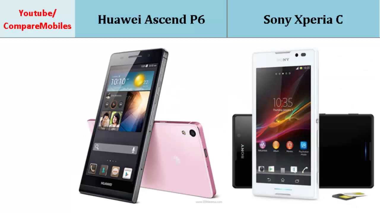 Huawei Ascend P6 to Sony Xperia C, Full Specs Comparison