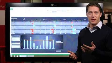 Microsoft Dynamics AX 2012 R3