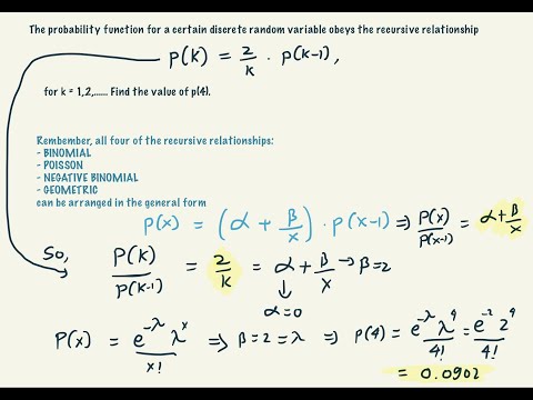 Actuarial Mathematics 2 (Recursive Relationship ~ Poisson) FULLY EXPLAINED (answer)
