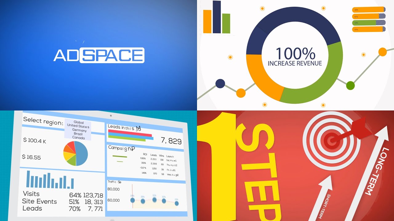 Order promotional video - ADSPACE Marketing