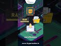 Next-Gen Linux VPS for Next-Level Growth #webhosting #scalablehosting #securehosting #serverhosting