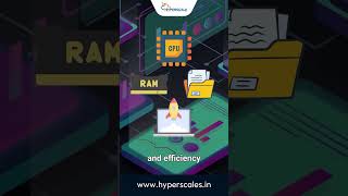 Next-Gen Linux VPS for Next-Level Growth #webhosting #scalablehosting #securehosting #serverhosting