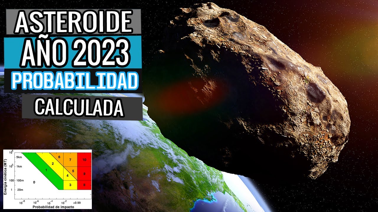 NASA: ASTEROIDE CON CHANCE DE IMPACTO EN 2023 (RECIEN DESCUBIERTO) "2022 AE1"