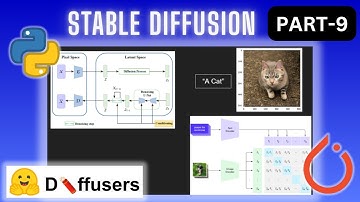 Stable Diffusion: Text-to-Image, Image-to-Image & Inpainting Explained
