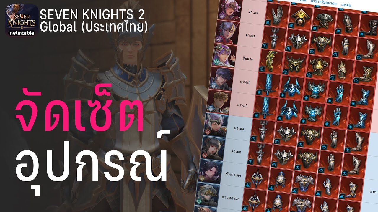 เซตอาวุธ, เครื่องแต่งกายชูดาทท์  New 2022  แนะนำการจัดเซ็ตเบื้องต้น ใส่อุปกรณ์เซ็ตอะไรดี | Seven Knights 2  - ไกด์