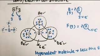 draw the electron dot structure of BF3 l Lewis dot structure of bf3