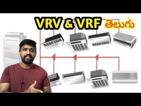 VRV & VRF | HVAC Telugu | Ravishankar | Lohisya Media - YouTube