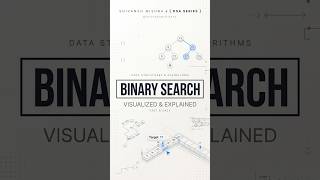 Binary Search Explained in 30 Seconds 🔥 | DSA #shorts #coding #softwareengineering #programming
