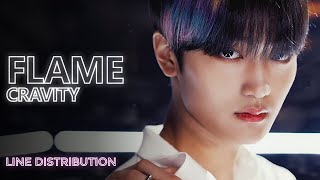 CRAVITY - Flame (Line Distribution) | TheSeverus
