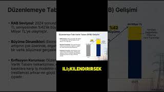 Yeni Kural  Elektrik Kesintisi İçin Başvurusuz Tazminat! (ENJSA)