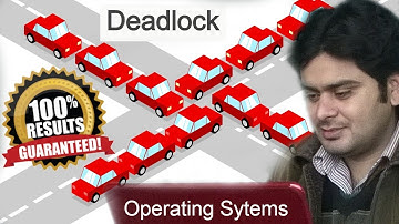 Deadlock in Operating systems