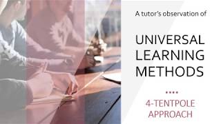 Peer Tutoring - learning methods
