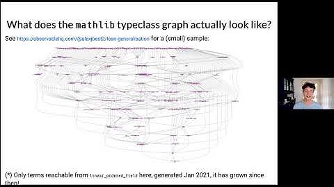 FMM2021: Automatically Generalizing Theorems Using Typeclasses - Alexander Best