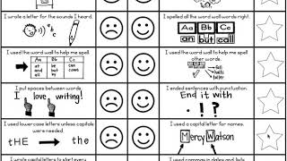 Personal Narrative checklist 2