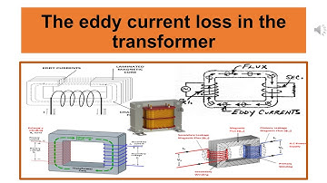 The eddy current loss in the transformer Short Video