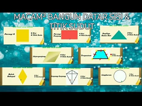 MACAM MACAM BANGUN DATAR PEMBELAJARAN MATEMATIKA YouTube