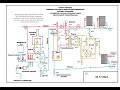 Теплообменник для разделения открытой и закрытой систем отопления