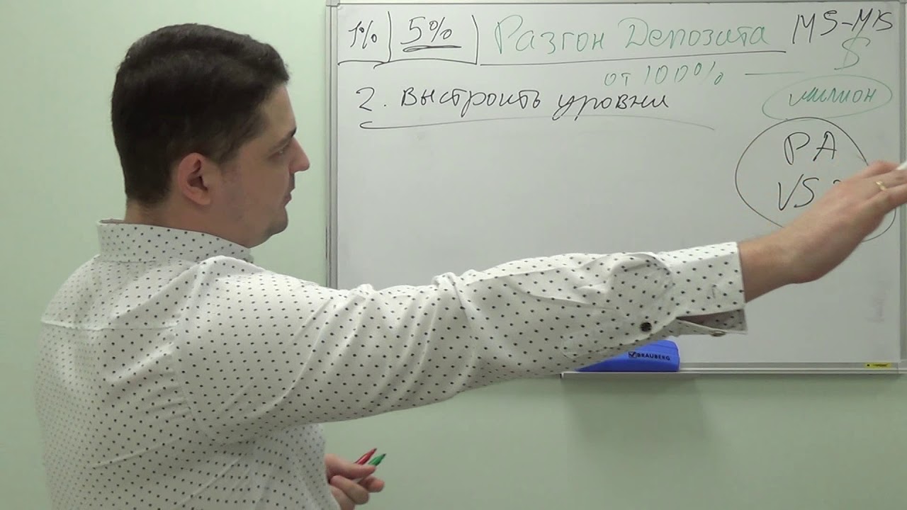 разгон депо на форекс разгон депо на форекс