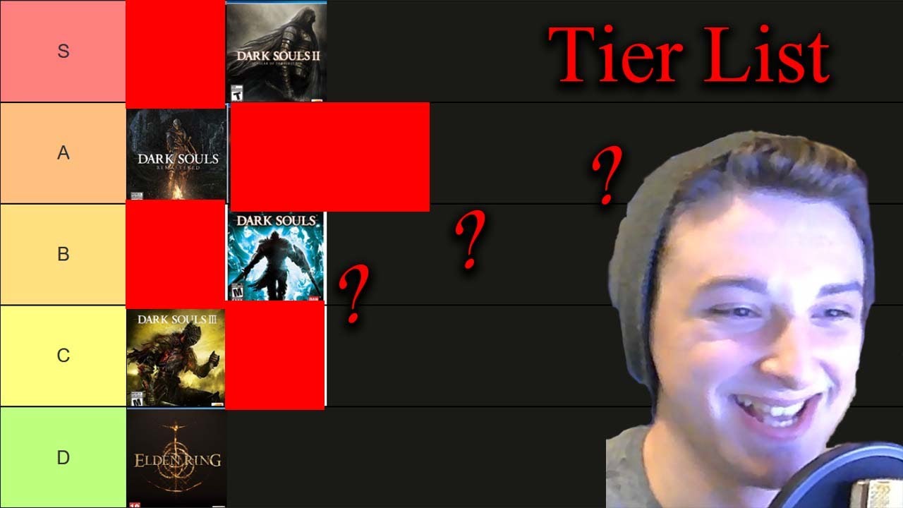 FromSoftware Soulsborne Game Tier List