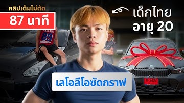 วิธีเทรดแบบ "เลโอลีโอซัดกราฟ" ใน 87 นาที (สอนซัดกราฟ 2025!)