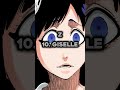 Top 15 Strongest Sternritter in Bleach Ranked! #bleach #anime #bleachanime Mp3 Song
