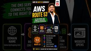 AWS Route 53 Explained in Telugu | How DNS Works? | AWS 30 Days 30 Services – Day 15 #Shortsroute53