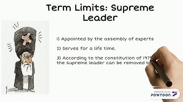 Rashed Unit 2 RSA animate