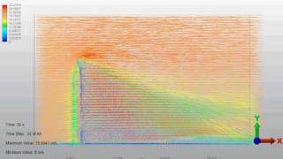 Velocity Vector of air flow around a Launch Vehicle using Algor CFD