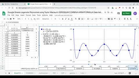 Google Sheets Excel Legendre Polynomials 4 of 6