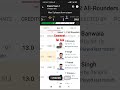 sis vs ham today dream 11 team | today yuva kabaddi  sis vs ham live production me #dream11 #shorts