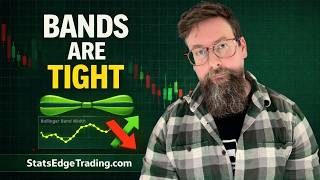 The Market Is Flat… But Volatility Is Loading