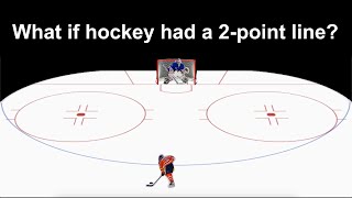 What if hockey had a 2-point line?
