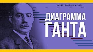 Диаграмма Ганта [Якорь | Мужской канал]