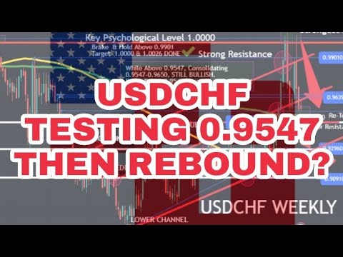 Forex Analisis: USDCHF Menguji 0.9547, Akankah Rebound?